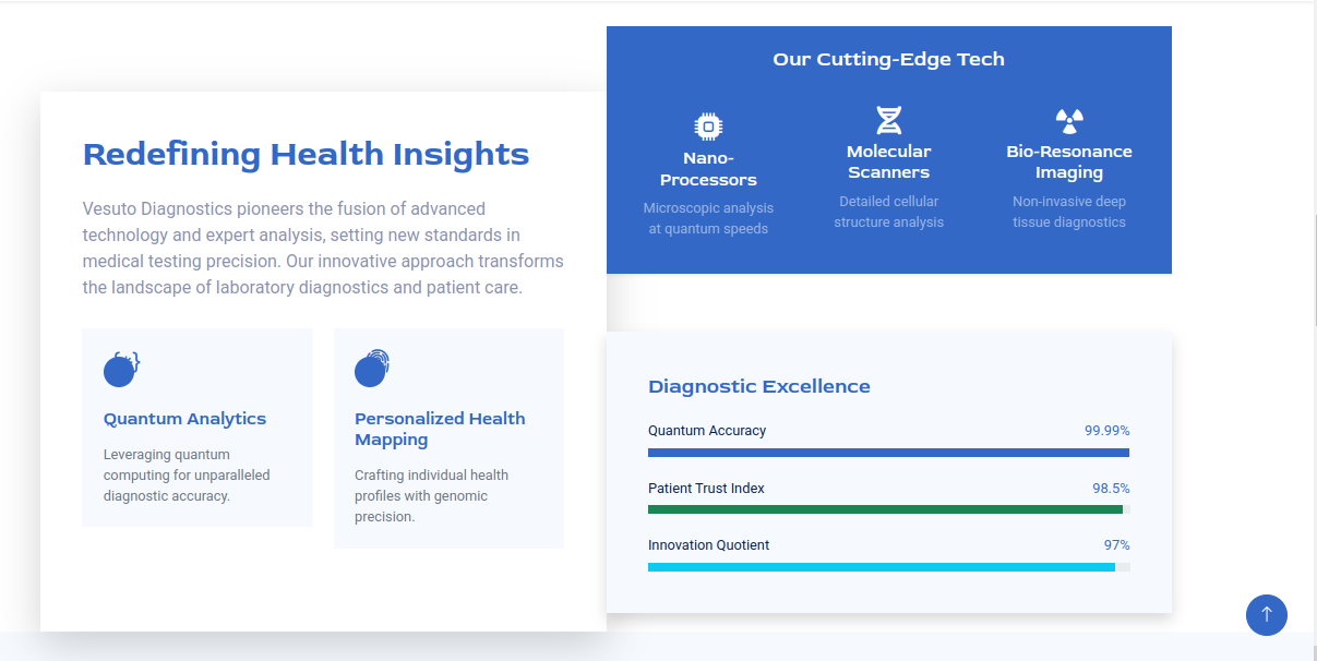 Vesuto Diagnostics